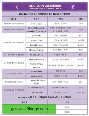 女排世界杯资格复核启动，各队材料将接受严格审查